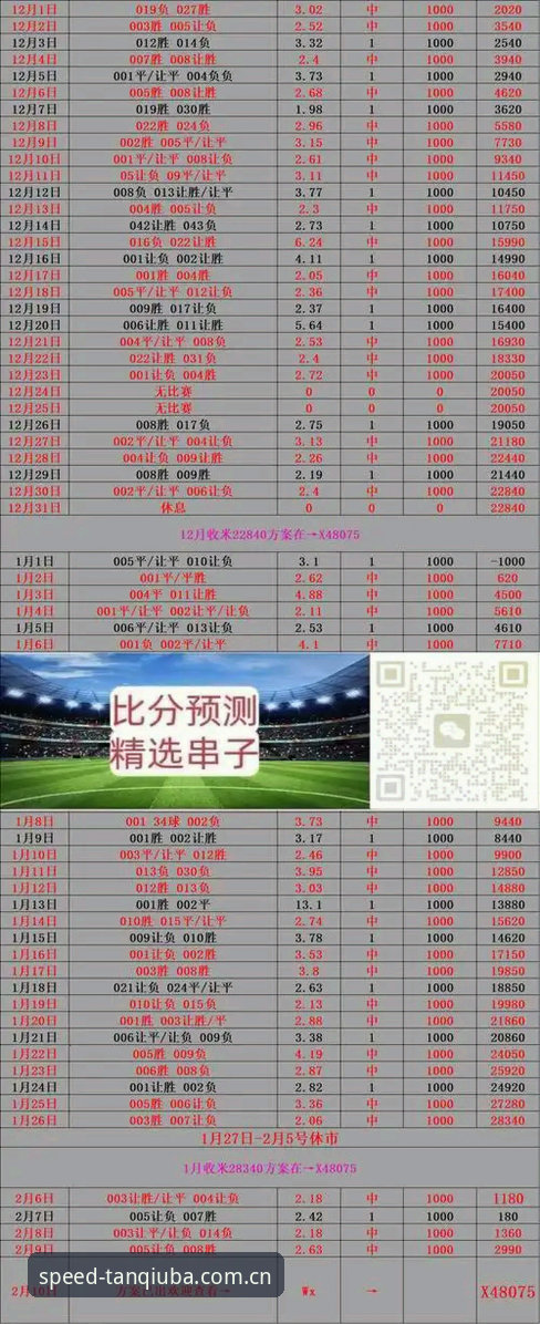 如何高效运用谈球吧体育数据？从实时比分到沉浸观赛的完整指南