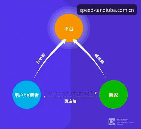 谈球吧安全吗？从数据、技术和用户体验全面分析